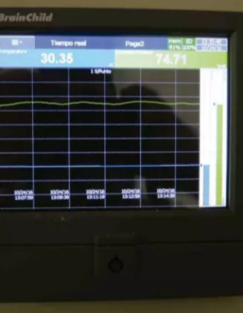 Monitoreo de temperatura y humedad.